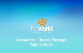 14-1 Economics: Theory Through Applications. 14-2 This work is licensed under the Creative Commons Attribution-Noncommercial-Share Alike 3.0 Unported.