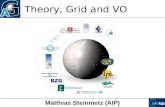 09.04.2008 Theory, Grid and VO Matthias Steinmetz (AIP)