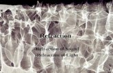 Refraction -Refraction of Sound -Refraction of Light.
