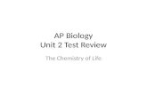 AP Biology Unit 2 Test Review The Chemistry of Life.