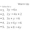 Warm Up Solve for y 1. 2. 3. 4. 5.. Algebra 3 Chapter 7: Powers, Roots, and Radicals Lesson 4: Inverse Functions.