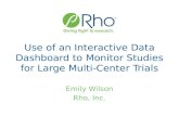 Use of an Interactive Data Dashboard to Monitor Studies for Large Multi-Center Trials Emily Wilson Rho, Inc.