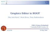 Graphics Editor in ROOT I l ka Antcheva*, René Brun, Fons Rademakers CERN, Geneva, Switzerland CERN, Geneva, Switzerland * funded by PPARK, Swindon, UK.