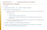 Abj1 Lecture 6.1 : Conservation of Linear Momentum (C-Mom) 1.Recalls 2.Control Volume Motion VS Frame of Reference Motion 3.Conservation of Linear Momentum.