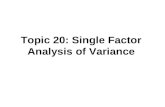 Topic 20: Single Factor Analysis of Variance. Outline Analysis of Variance –One set of treatments (i.e., single factor) Cell means model Factor effects.