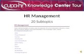 HR Management 20 Subtopics Recruitment, Selection & Termination 17 Subtopics.