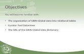 Objectives You will become familiar with: The organization of GRIN-Global data into relational tables Curator Tool Dataviews The URL of the GRIN-Global.