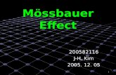 1 Mössbauer Effect 200582116 J-H. Kim 2005. 12. 05.
