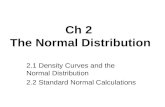 Ch 2 The Normal Distribution 2.1 Density Curves and the Normal Distribution 2.2 Standard Normal Calculations.