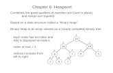 Chapter 6: Heapsort Combines the good qualities of insertion sort (sort in place) and merge sort (speed) Based on a data structure called a “binary heap”