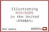 2013 Update Illustrating HIV/AIDS in the United States San Diego, CA.