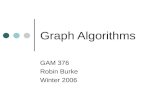 Graph Algorithms GAM 376 Robin Burke Winter 2006.