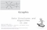 Graphs Data Structures and Algorithms CS 244 Brent M. Dingle, Ph.D. Department of Mathematics, Statistics, and Computer Science University of Wisconsin.