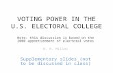 VOTING POWER IN THE U.S. ELECTORAL COLLEGE Note: this discussion is based on the 2000 apportionment of electoral votes N. R. Miller Supplementary slides.