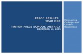 Measuring College and Career Readiness PARCC RESULTS: YEAR ONE TINTON FALLS SCHOOL DISTRICT DECEMBER 14, 2015.