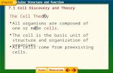 The Cell Theory  All organisms are composed of one or more cells. 7.1 Cell Discovery and Theory Cellular Structure and Function  The cell is the basic.