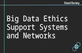 Big Data Ethics Support Systems and Networks. Bonnie Tijerina & Emily F. Keller Data & Society Research Institute.