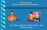 TSI Conference School-Community Relations It’s Their School, Their Kids, and Their Money.