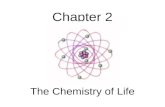 Chapter 2 The Chemistry of Life Section 1: The Nature of Matter.
