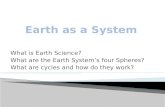 What is Earth Science? What are the Earth System’s four Spheres? What are cycles and how do they work?