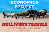 ECONOMICS PROJECT LIANGZI SHUWEI MELISSACHOO RACHITA GROUP 3.