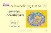 Lesson 4—Networking BASICS1 Networking BASICS Network Architectures Unit 2 Lesson 4.