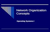 Network Organization Concepts Operating Systems I.