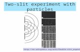 Two-slit experiment with particles .