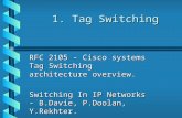 1. Tag Switching RFC 2105 - Cisco systems Tag Switching architecture overview. Switching In IP Networks - B.Davie, P.Doolan, Y.Rekhter. Presnted By - Shmuel.