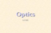 Optics LCHS Notation for Mirrors and Lenses The object distance is the distance from the object to the mirror or lens The image distance is the distance.