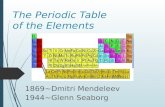 The Periodic Table of the Elements 1869~Dmitri Mendeleev 1944~Glenn Seaborg.