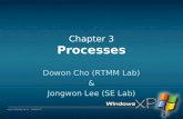 1 Chapter 3 Processes Dowon Cho (RTMM Lab) & Jongwon Lee (SE Lab)