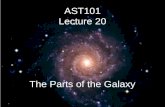 AST101 Lecture 20 The Parts of the Galaxy. Shape of the Galaxy.