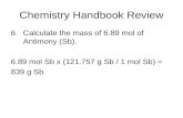 Chemistry Handbook Review 6.Calculate the mass of 6.89 mol of Antimony (Sb). 6.89 mol Sb x (121.757 g Sb / 1 mol Sb) = 839 g Sb.