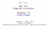 ECE 171 Digital Circuits Chapter 13 Flip Flops Herbert G. Mayer, PSU Status 11/23/2015 Copied with Permission from prof. Mark Faust @ PSU ECE.