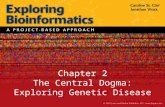 Chapter 2 The Central Dogma: Exploring Genetic Disease.