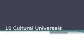 10 Cultural Universals. Vocab ANTHROPOLOGISTANTHROPOLOGIST CULTURECULTURE A person who studies past and present culture A way of life passed on from generation.