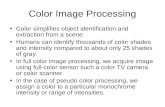 Color Image Processing Color simplifies object identification and extraction from a scene. Humans can identify thousands of color shades and intensity.