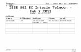 Doc.: IEEE 802 EC-12/0004r1 Agenda February 2012 Jon Rosdahl, CSRSlide 1 IEEE 802 EC Interim Telecon – Feb 7 2012 Date: 2012-02-07 Authors: