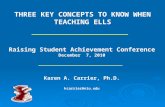 THREE KEY CONCEPTS TO KNOW WHEN TEACHING ELLS Raising Student Achievement Conference December 7, 2010 Karen A. Carrier, Ph.D. kcarrier@niu.edu.