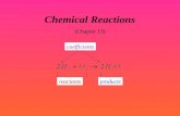 Chemical Reactions (Chapter 13) coefficients reactantsproducts.