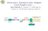 Electronics: Junction Cards, Adapter Card, Purple Card, …. Ron Sidwell, K. Harder, T. Sobering, R. Taylor, E. VonToerne, Kansas State U.