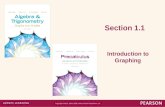 Section 1.1 Introduction to Graphing Copyright ©2013, 2009, 2006, 2001 Pearson Education, Inc.