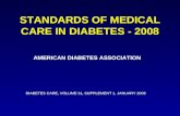 STANDARDS OF MEDICAL CARE IN DIABETES - 2008 AMERICAN DIABETES ASSOCIATION DIABETES CARE, VOLUME 31, SUPPLEMENT 1, JANUARY 2008.