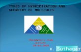Children’s club lecture 20-04-2010 K. Suthagar TYPES OF HYBRIDIZATION AND GEOMETRY OF MOLECULES 1.