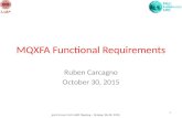 Joint HiLumi LHC-LARP Meeting – October 26-30, 2015 MQXFA Functional Requirements Ruben Carcagno October 30, 2015 1.