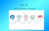 CH. 6 The Structure of Matter. Ch. 6 Section 1 Notes Compounds and Molecules –Pg. 177-182.