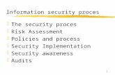 1 Information security proces zThe security proces zRisk Assessment zPolicies and process zSecurity Implementation zSecurity awareness zAudits.