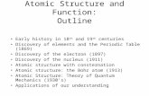 Atomic Structure and Function: Outline Early history in 18 th and 19 th centuries Discovery of elements and the Periodic Table (1869) Discovery of the.