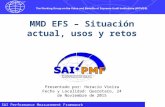 SAI Performance Measurement Framework MMD EFS – Situación actual, usos y retos Presentado por: Horacio Vieira Fecha y Localidad: Queretaro, 24 de Noviembre.